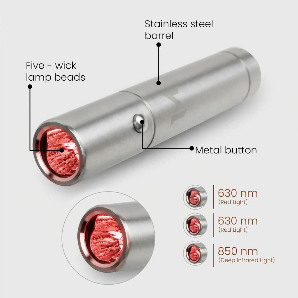 Mvolo® ReliefTorch – Infrared Pain Relief, Muscle Recovery, Joint Support & Skin Rejuvenation