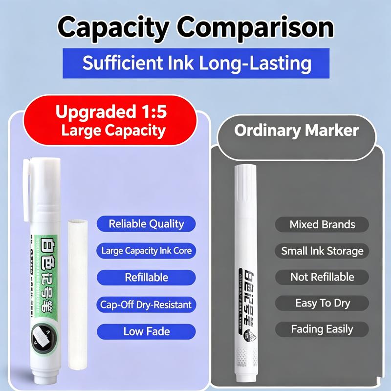 5-100Pcs Large Capacity White Waterproof Permanent Marker Pens, Refillable for Office School Writing Stationery Gifts