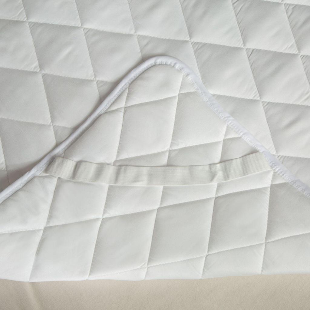 Antypoślizgowa Podkładka Ochronna na Materac z Możliwością Prania