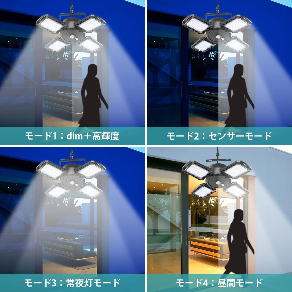 HighydroLED Solar 4 Samostatný senzor 4 Pracovní velkokapacitní dálkový ovladač 128 lze svítit během dne a 6 úrovní jasu pro uložení