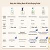Aveeno Children's Hair & Body Care