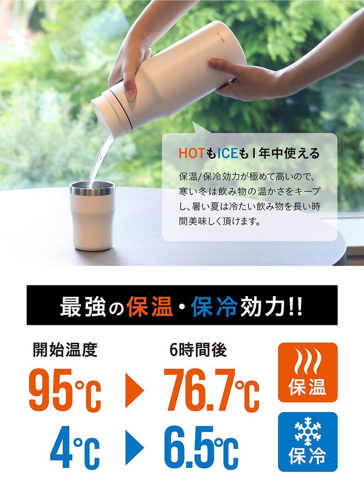 CB Japan SANTECO 1.2L Vacuum Insulated Stainless Steel Tabletop Pot, Double-Layered, White, Keeps Hot and Cold, MOLLE Compatible