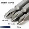 Phillips PH1/PH3 Magnetic Industrial Grade Screwdriver Bits