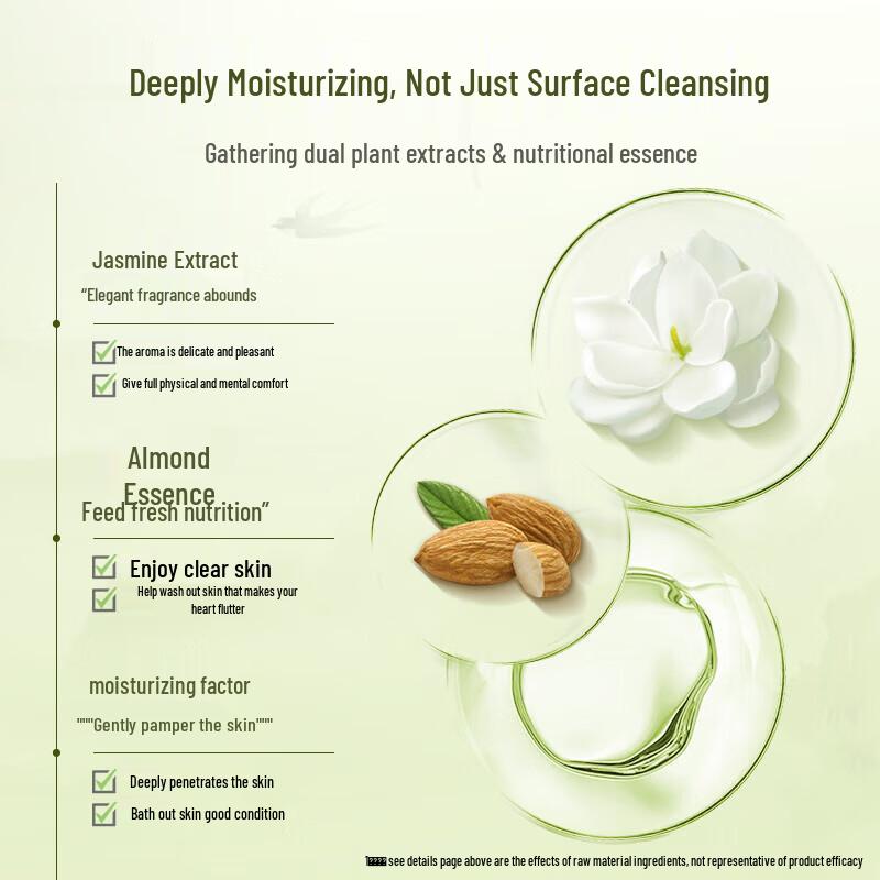 Laofang Oil Control Shampoo & Shower Gel Set