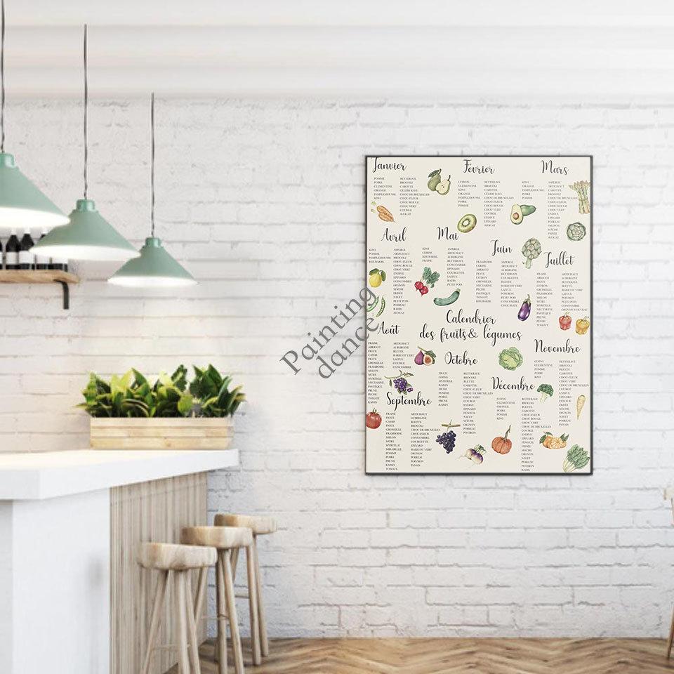 Sezónní ovoce a zelenina Plakáty a obrazy Malba na plátně Botanická moderní nástěnné obrazy do kuchyně Pokoj Home Decor