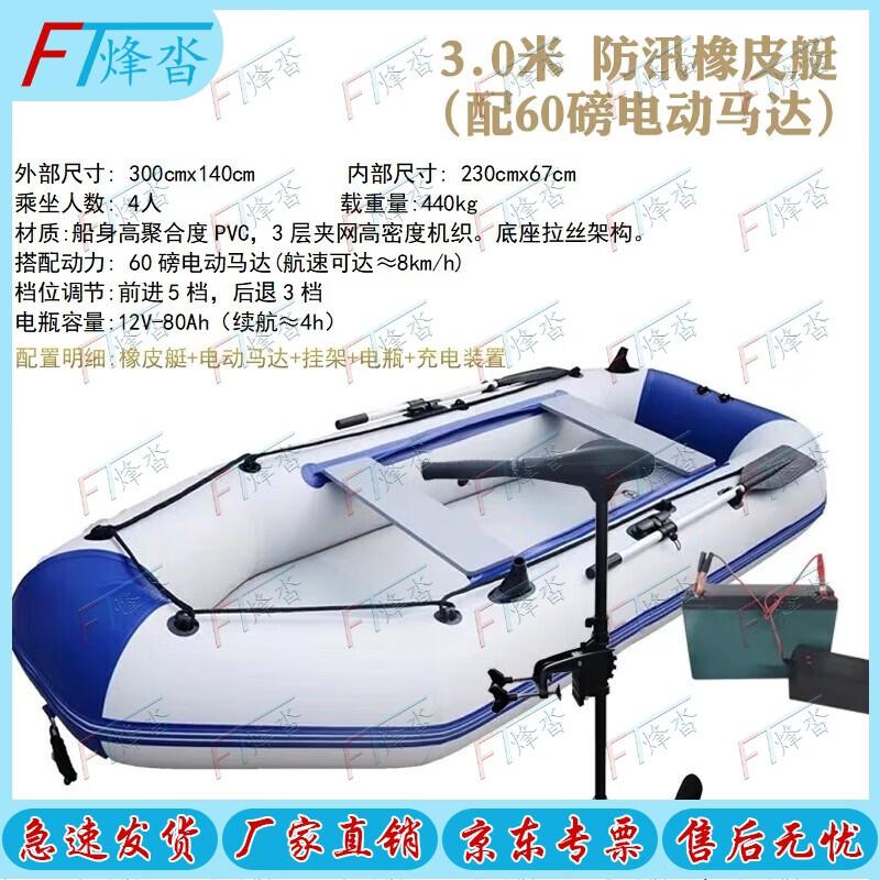Fengta Inflatable Rescue Boat with Electric Motor Kit