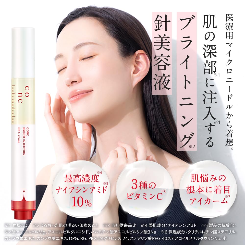 CONC Bright Injection Microneedle Serum for Reducing and Clearing Pore Areas In the and with Niacinamide and Retinol 2.5mL Firming, Dullness, C-Zone,