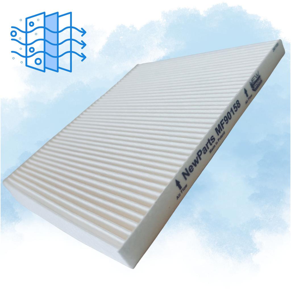 Newparts Filters Mf90158 - Cabin Filter