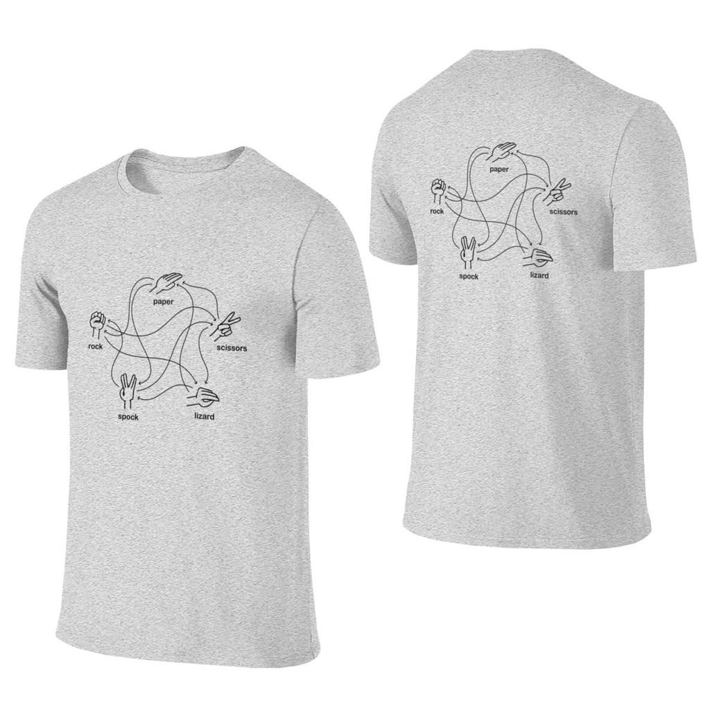 Rock Paper Scissors Lizard Spock Soft And Glutinous Reversible Tshirt Simple Casual Suitable For All Seasons Tee