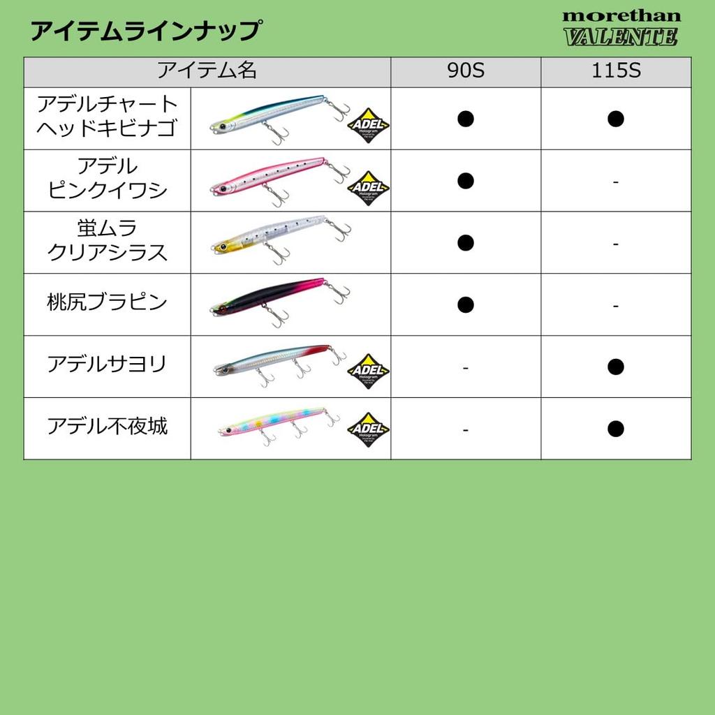 Daiwa Morethan Valente 115S 3D Inakko