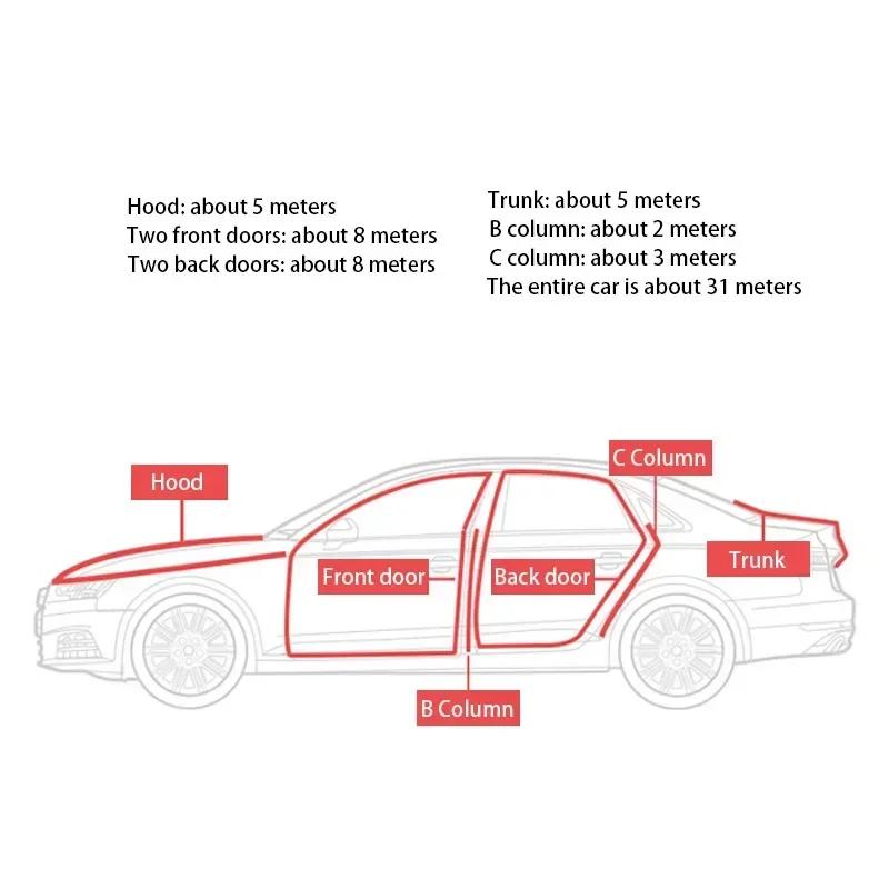 Car Door Seal Strip Rubber Double Layer Sealing Protector Weatherstrip Waterproof for Car Door Glass Window Door Hood Trunk