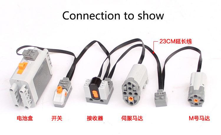 Building Block Motor Lithium Battery Functions Toys Implement Servo Remote PF Compatible with Lego High-tech Parts
