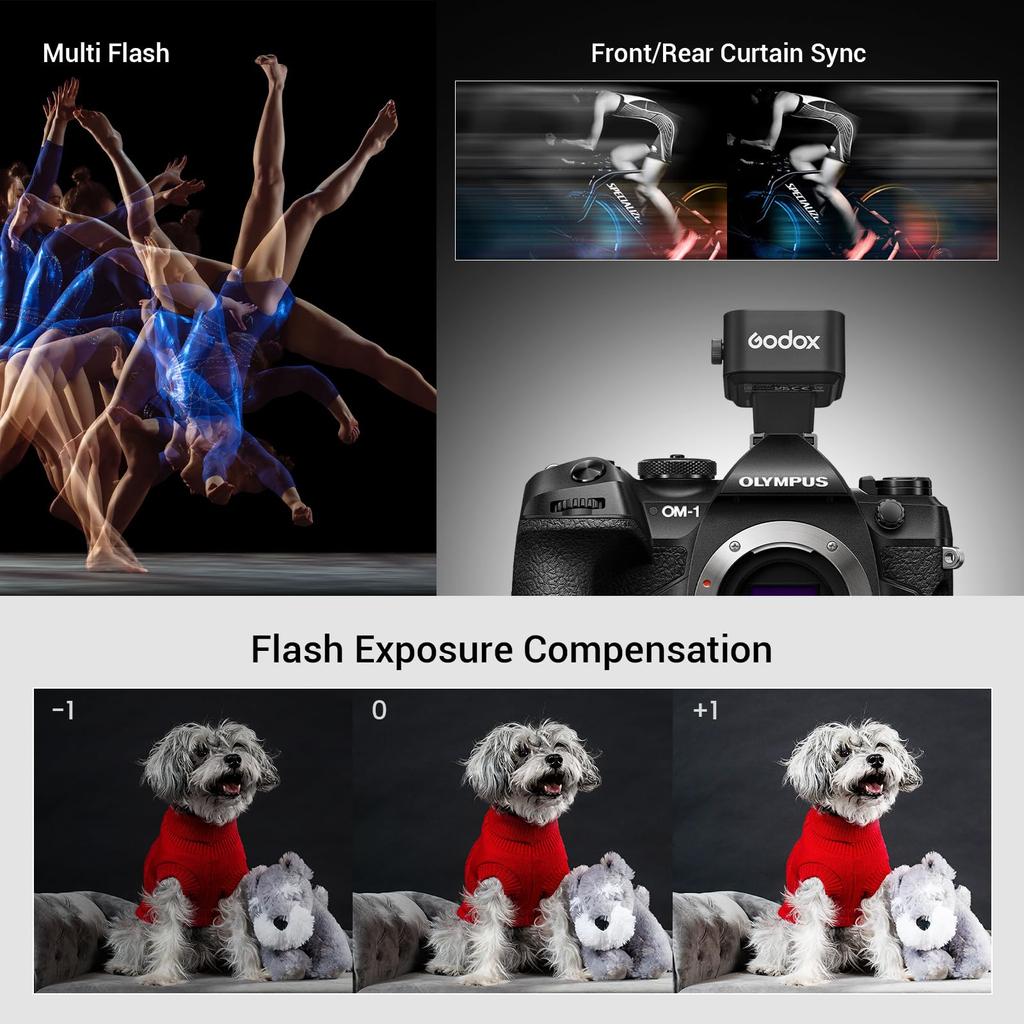 Technical Conformity Mark GODOX X3O Flash Trigger Transmitter TTL Wireless High Speed Sync TTL X3 Trigger Compatible with Olympus Panasonic Cameras