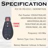 Keyless Entry Remote Control Key Fob Replacement Fits for Dodge Ram 1500 2500 3500 2009- 2012 Charger Challenger Durango Journey Grand Caravan Jeep