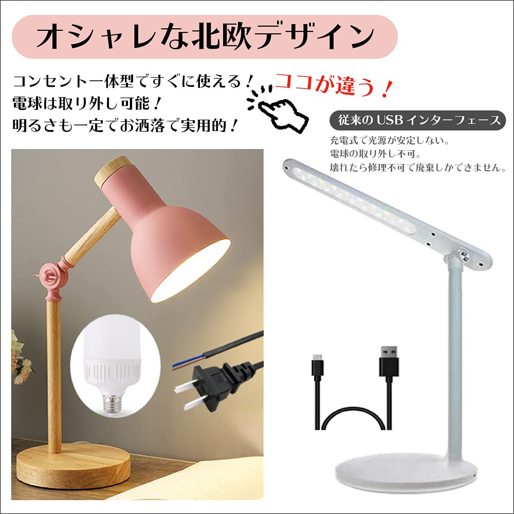 GOLWIS LED Stand Lamp with Bulb, Warm White, Nordic Design, Indirect Lighting, Desk Lamp, Table Lamp, Tabletop Lamp, Shade Lamp, Warm White, Study