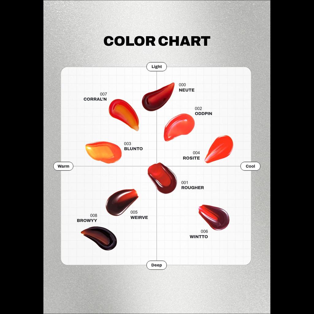 [Red Velvet Seulgis Pick] Oiad LIPTIQUE (Lippen-Make-up)