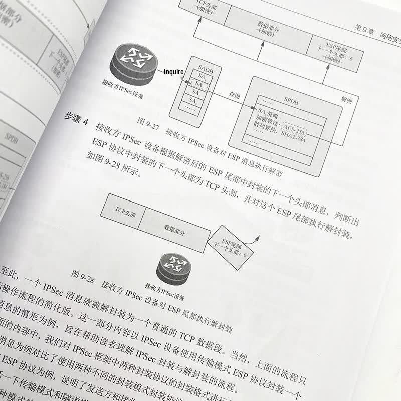 Advanced Network Technology Textbook