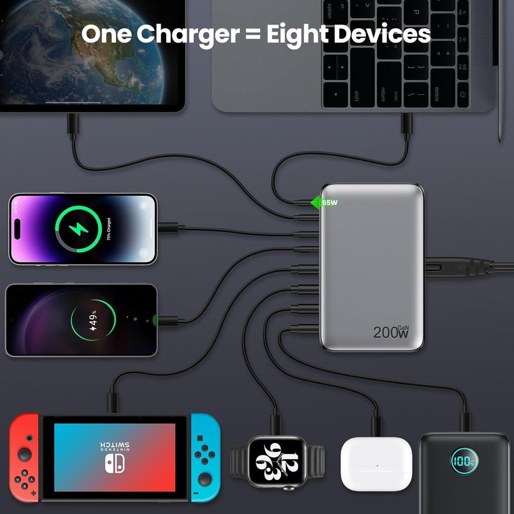 200W High-Power Gallium Nitride Charger for Phones, Tablets, and Laptops - Universal 20V 5A Charging Station