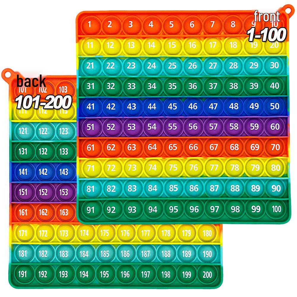 Macaron Multiplication & Addition Practice Board: Educational Math Toy