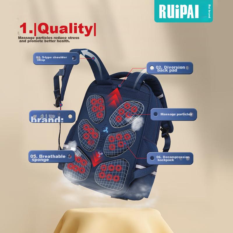 RUiPAi Elementary School Backpack for Boys And Girls Grades 1-3 Accordion-Style Compartmentalized Lightweight