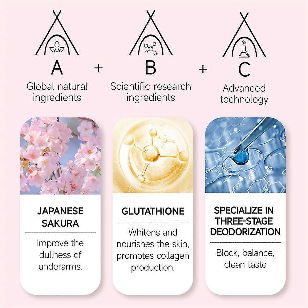 Sakura Underarm Deodorant Spray - Deodorant Spray Up Underarms Antiperspirant 30ml, Underarm Deodorant For Men, Underarm Deodorant For Women Spray