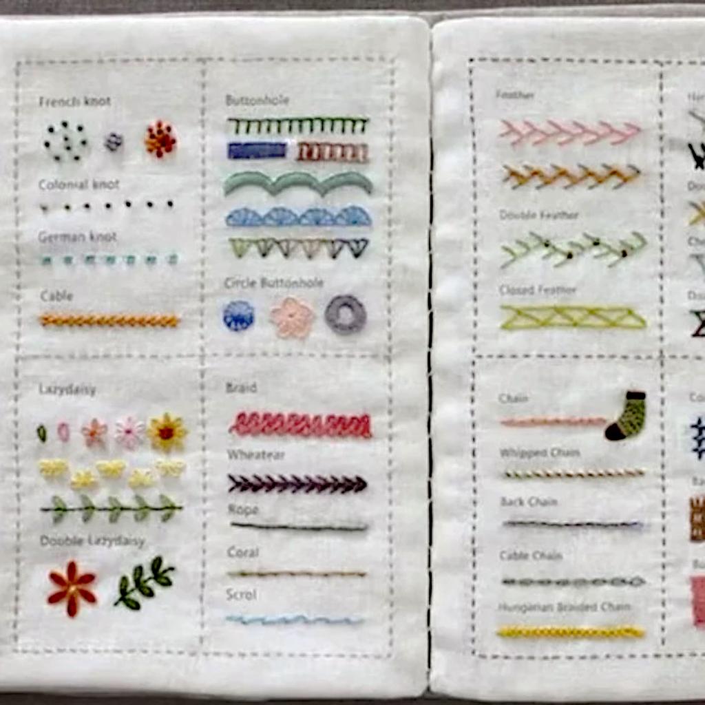 Sömnadsbok Stygnböcker Broderi Instruktionsbok Handgjord Sömnadsmönstersats Förbättra Sömnadstekniker