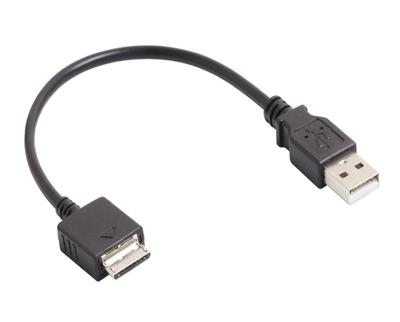 Digitálne káble – Dátové káble