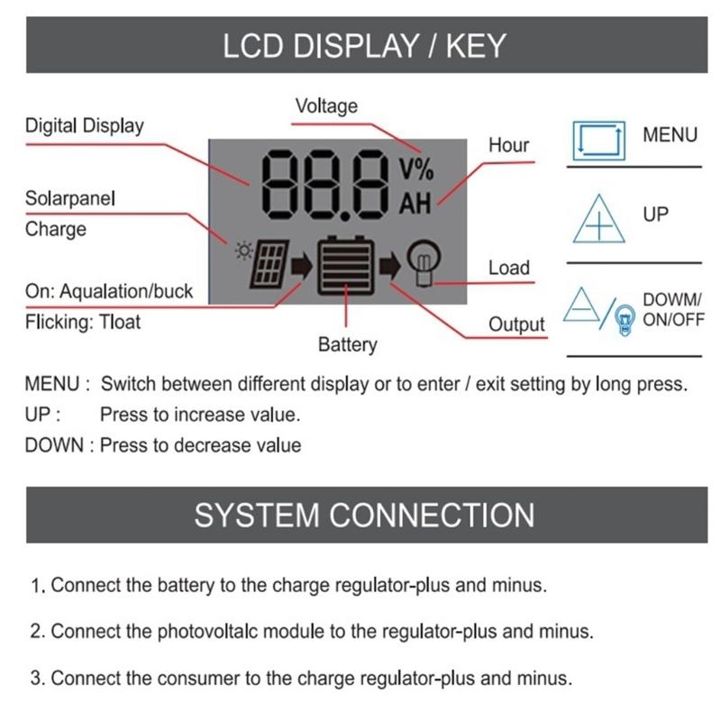 Solar Panel Regulator with LCD Display Double USB Port Solar Charging Controller for 12V 24V Systems Improved Control