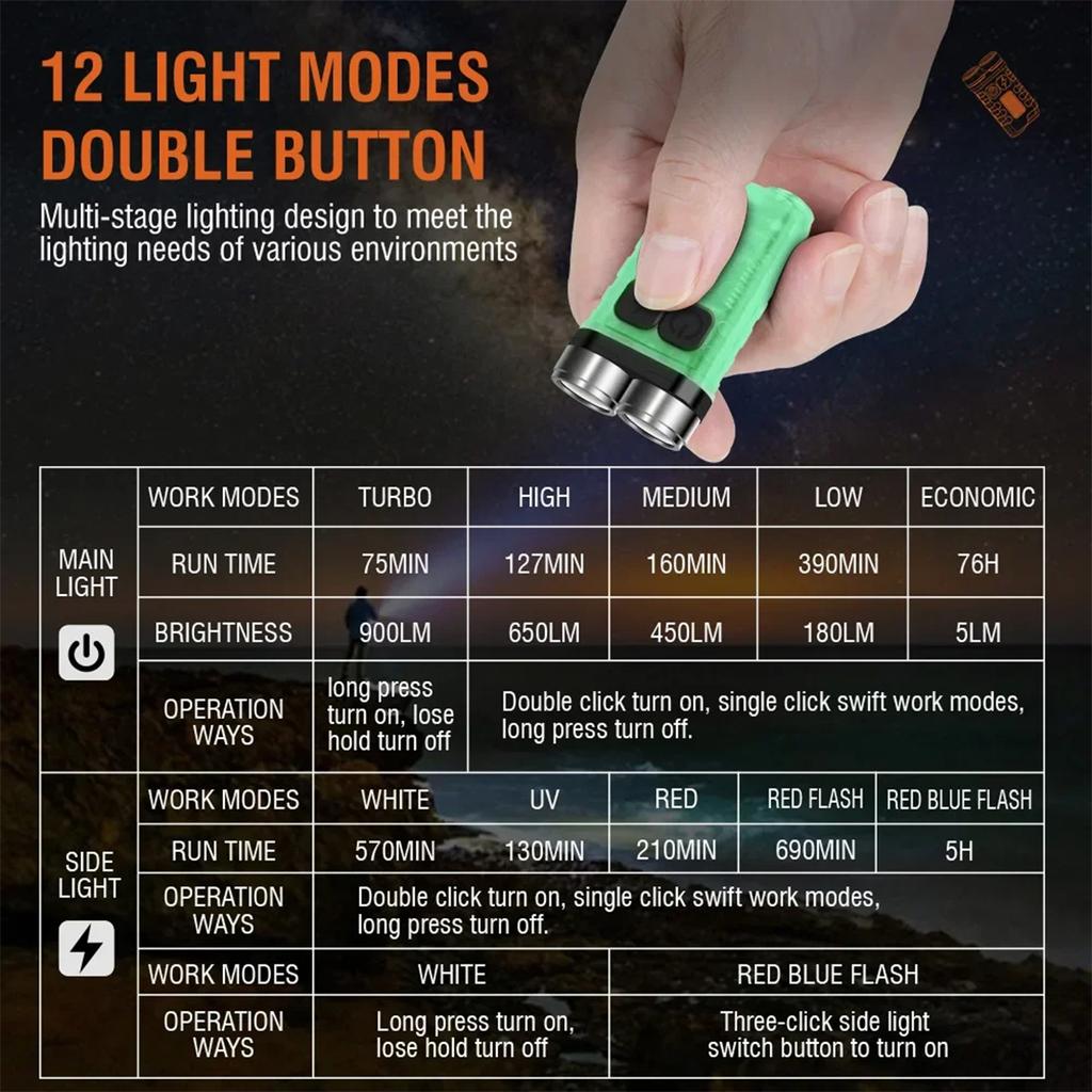 V3 Led Keychain Portable Flashlight Usb Charging Waterproof Rechargeable Uv Powerful Mini Type C High Powered Flashlights Pocket