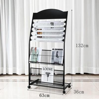 Depolama ve düzenleme – Organizatörler ve raflar