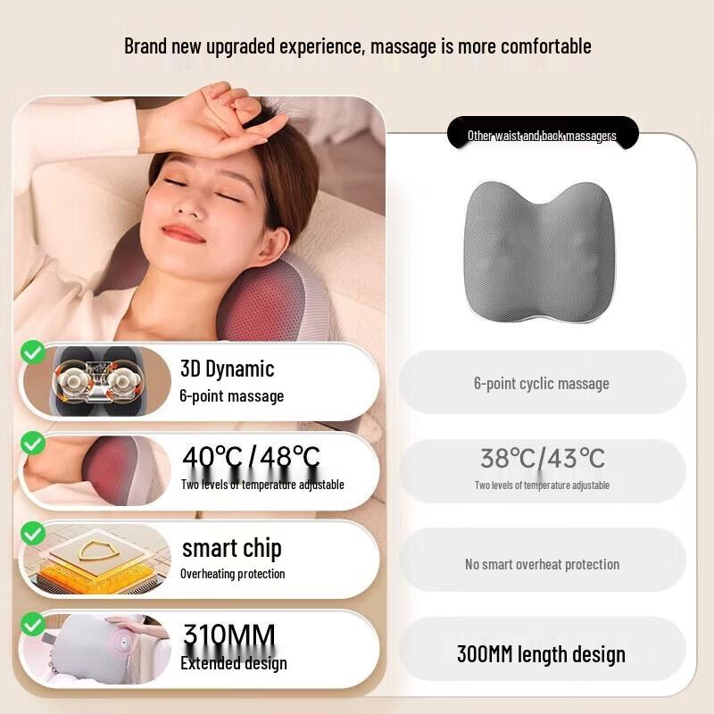 Breo Back 2S Wireless Portable Multi-site Massager