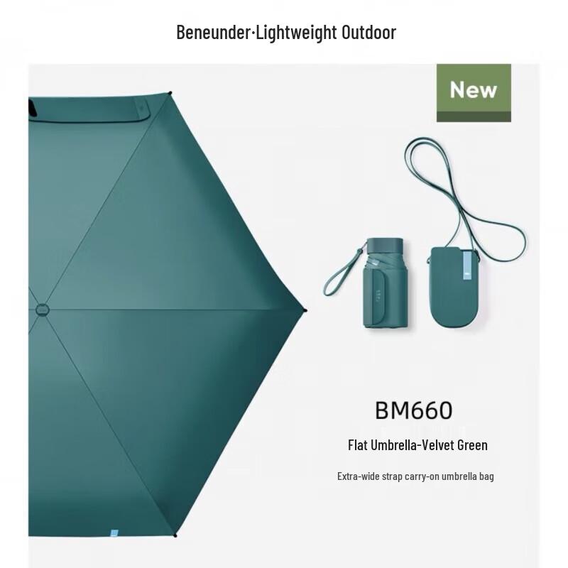 Banana Under Ultra-Compact UV Protection Umbrella