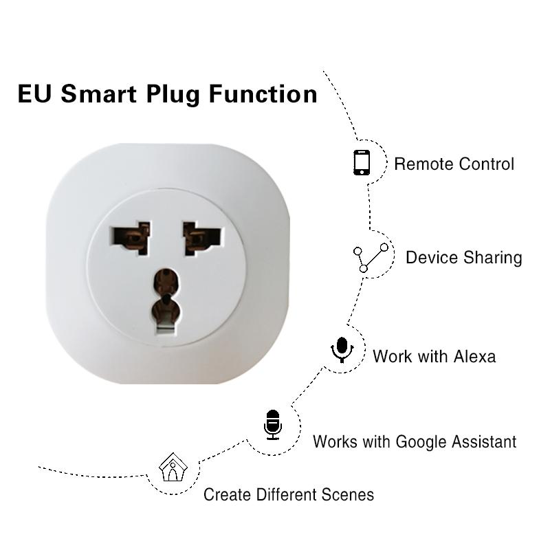 Multi-function Tuya Wifi Smart Socket App Control Support Google Alexa Voice Plug Timing Power Outlet For Home House