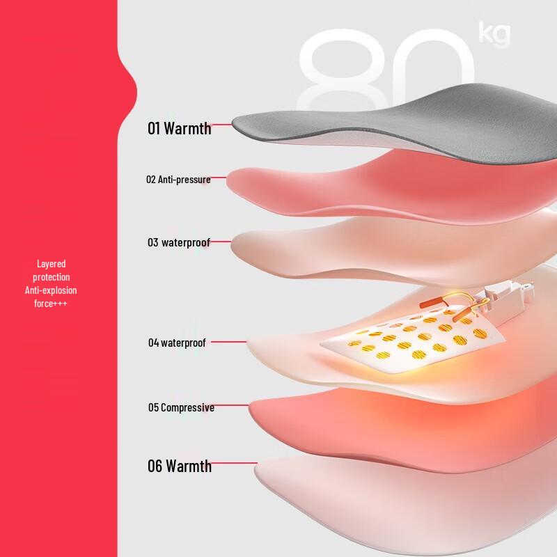 Rainbow Electric Hot Water Bag & Hand Warmer