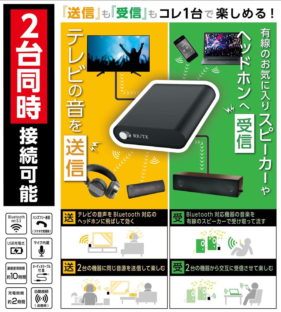 LITHON Dual Link Bluetooth This single device can transmit and receive audio from two devices It can also receive audio from wired Enjoy the same