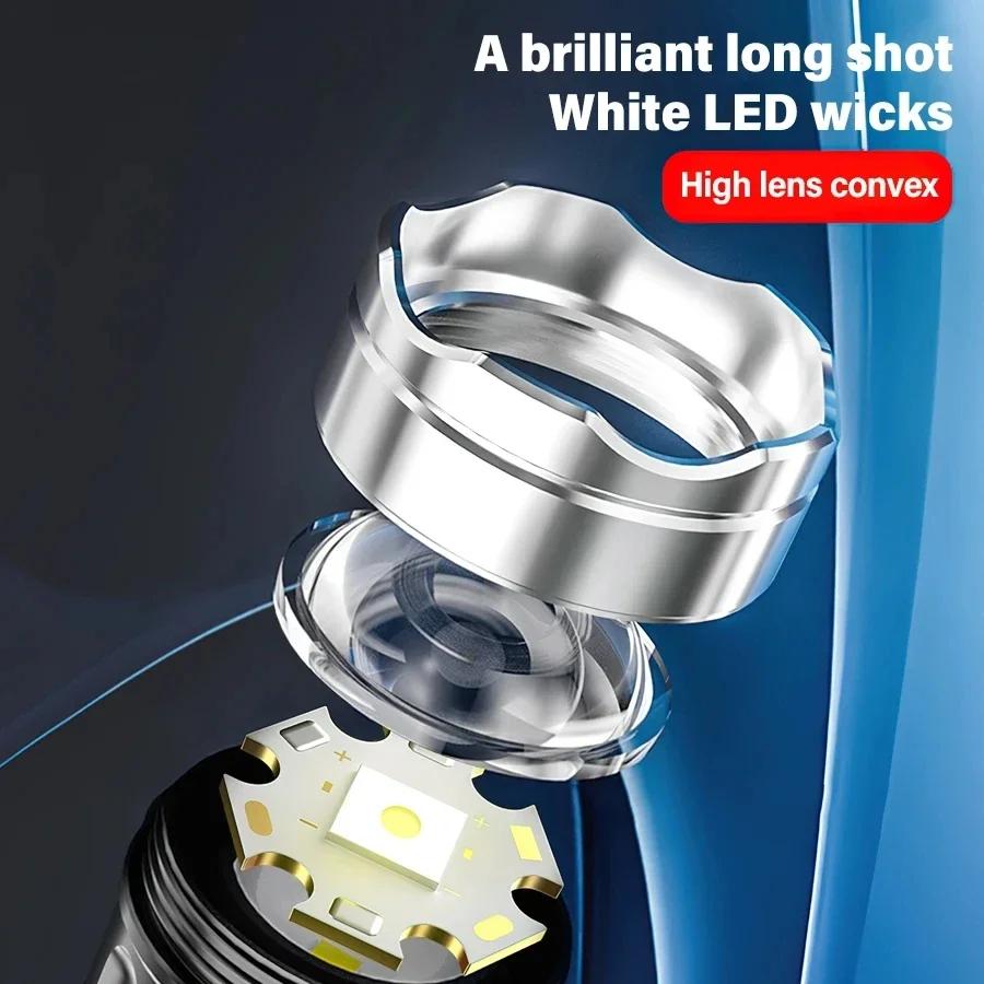 Super Bright LED Flashlight USB Rechargeable Torch Telescopic Zoom Powerful Handlight for Outdoor Explore Emergency Waterproof