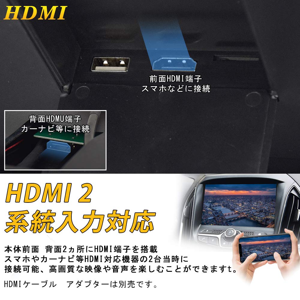 LOSKA New Monitor with HDMI 1080P Video External Door Horizontal Opening and USB and SD Card and Auto Dimmer 15.6-inch Flip-Down 19201080 Resolution,