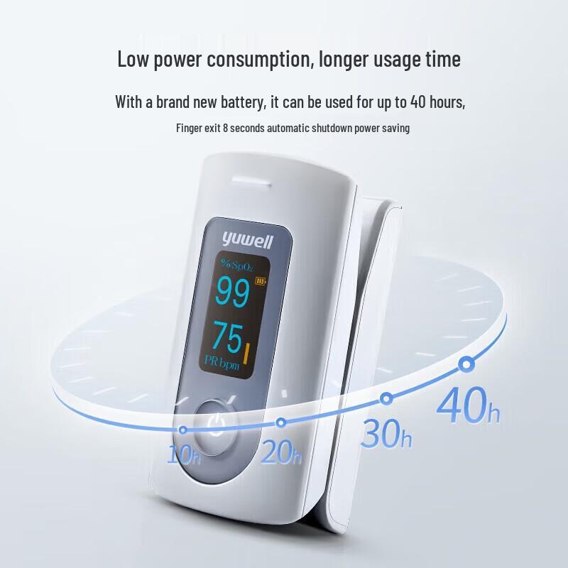 Yuwell Home Medical Devices