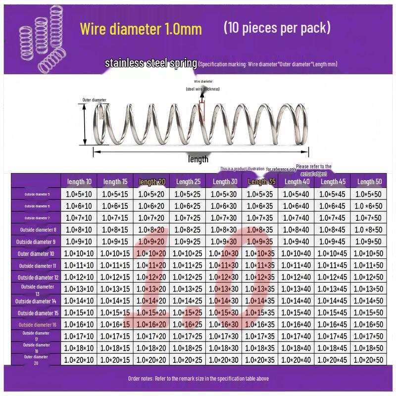 304 Stainless Steel Compression Springs