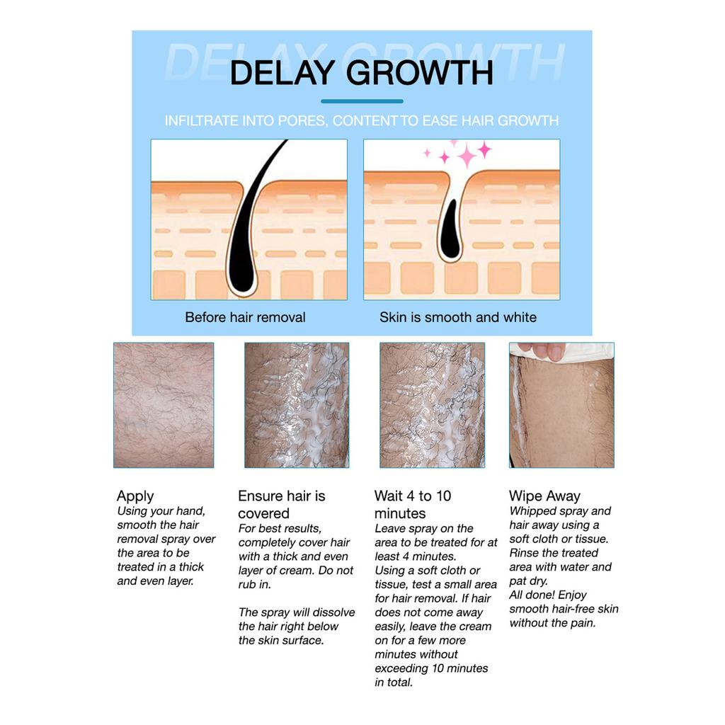 100ml Hair Removal Lotion Gentle Moisturizing Hair Remover Inhibitor for Body Beard Leg and Arm