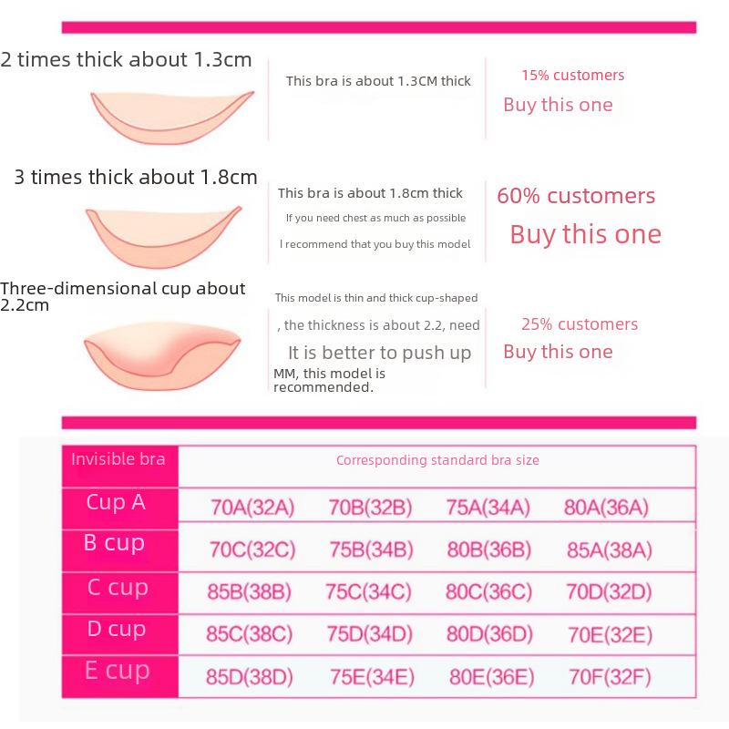 Silicone Breast Stickers: Strapless, Invisible, Lifting Bra for Women's Wedding Dresses and Summer Wear.