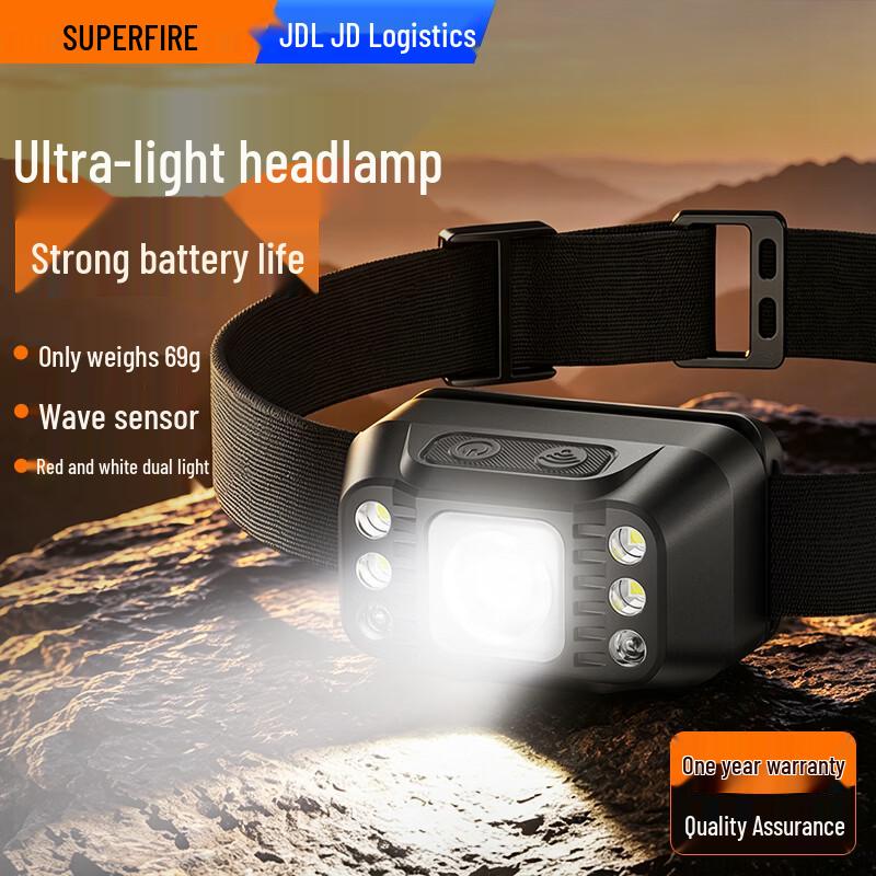 SupFire Rechargeable Sensor Headlamp