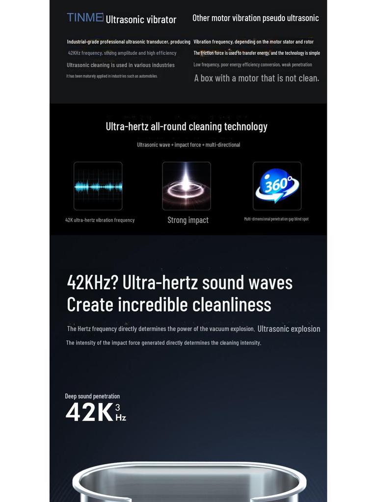 German TINME Ultrasonic Cleaner for Glasses, Jewelry, Watches, and Contact Lenses