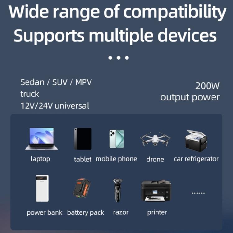 Easy Install Car Power Inverter With Overload Protection For Reliable Energy Supply Laptop Refrigerator Appliances Use