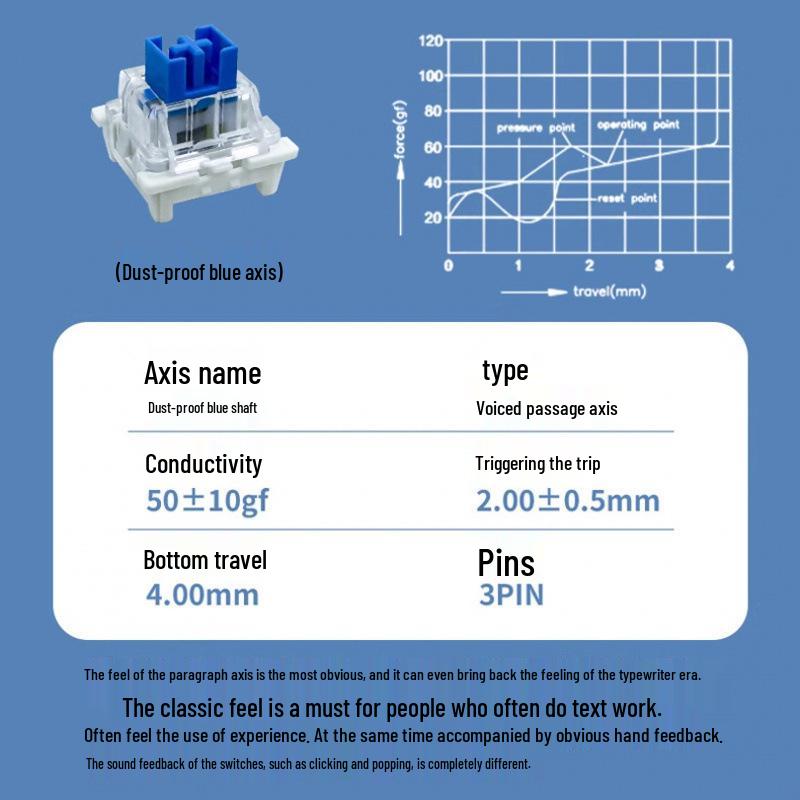 Gateron Dustproof Mechanical Keyboard Switch Tester: Blue, Red, Brown, Black, Purple, Green, Gold, Silver, Orange, White, Gray, Yellow.