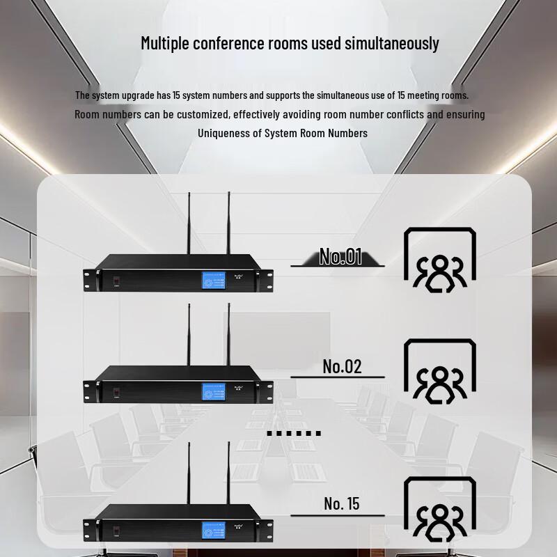 HuiDu GLE-600 Wireless Conference Microphone System (CN Version)