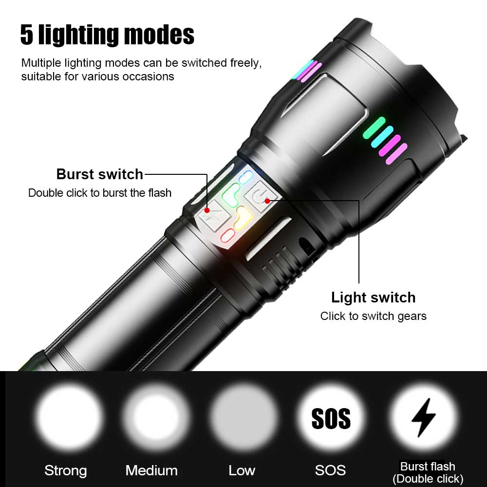 Most Powerful LED Flashlight Zoom USB Rechargeable Torch Light Flashlight Long Range Ultra Powerful Camping Lantern