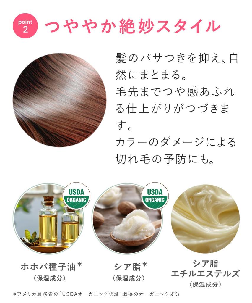The Product Lasting Wax / Orange Iced Tea Scent - For Salons and Hairdressers - Prevents Hair Color Fading Due to UV Rays - Hair Wax / Hair Balm