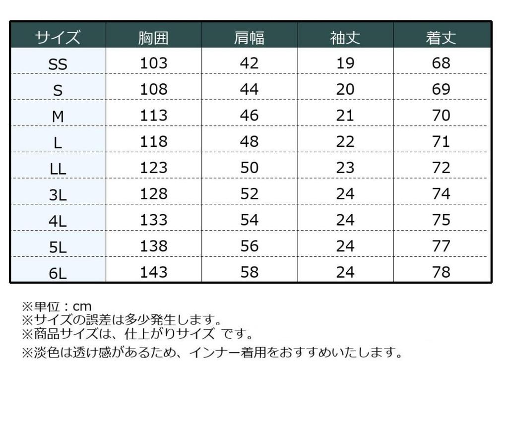 Nissen Scrub Tops, Unisex, Adult, Nursereine Original Fabric, Koana Cotton Easy Scrub 102 (Anti-Static), Light Navy, Size S