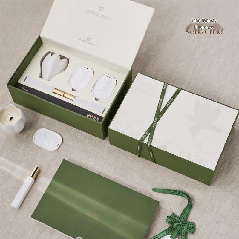 Magnolia Scented Candle Gift Set